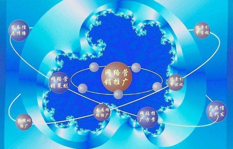 炎陵新媒体运营企业需要掌握的网络推广技巧有哪些